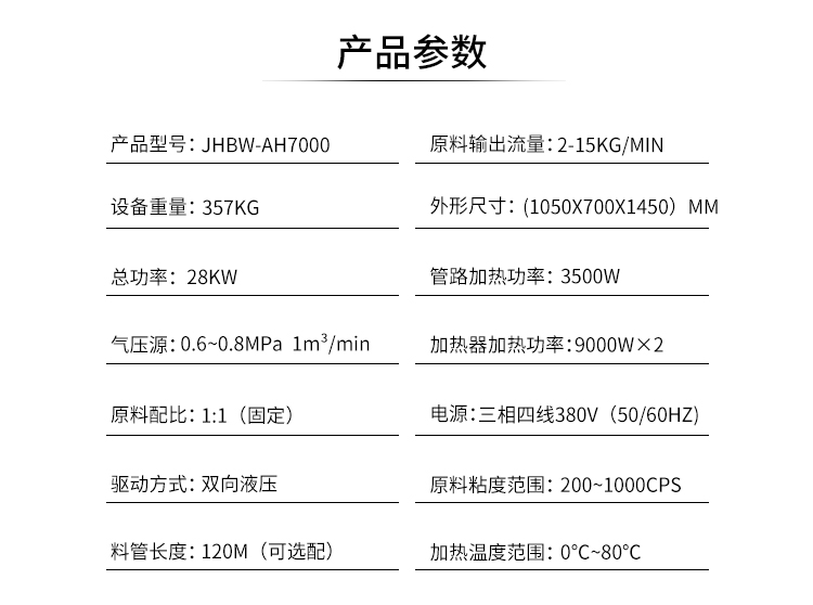 JHBW-AH7000聚氨酯噴涂設(shè)備 JHBW-AH7000聚氨酯噴涂設(shè)備